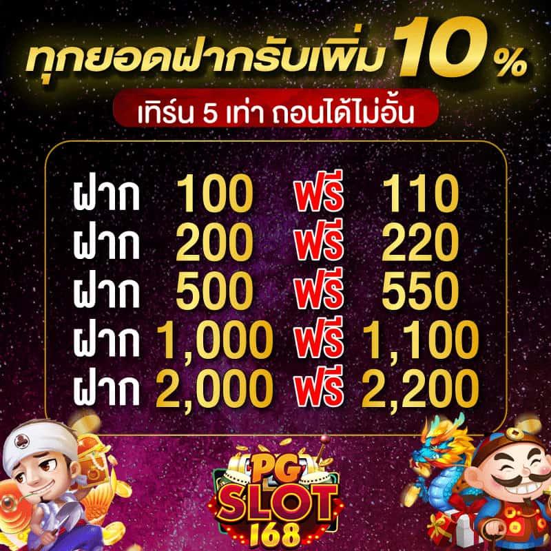 123vip คาสิโนครบวงจร บริการดีเยี่ยม ระบบทันสมัย ฝาก-ถอนรวดเร็ว