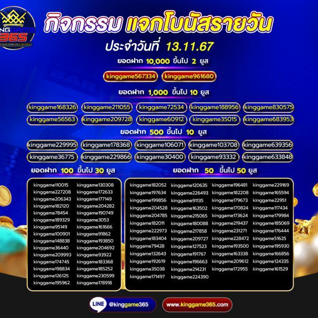 168 Slot คาสิโนออนไลน์ครบวงจร เดิมพันง่าย ระบบทันสมัย เล่นได้ทุกแพลตฟอร์ม