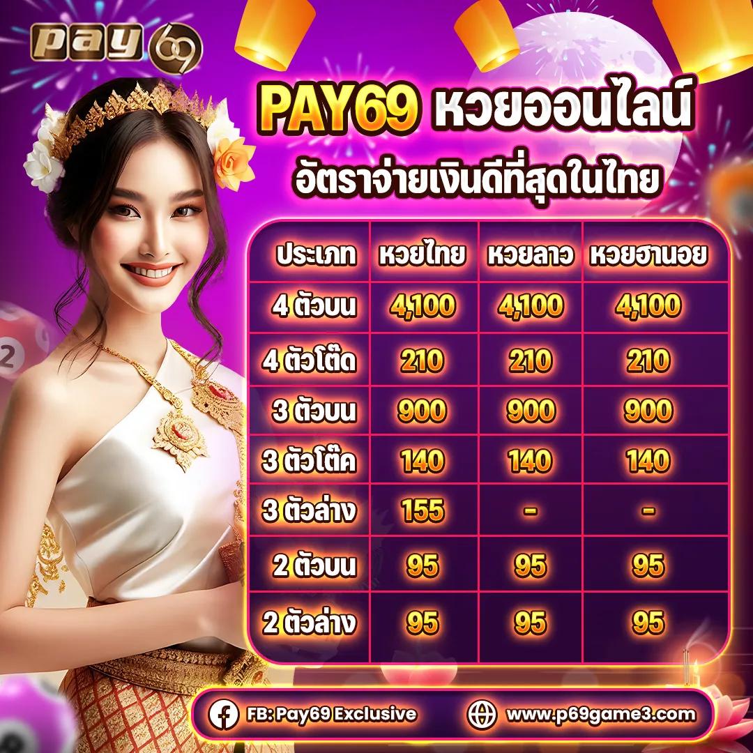19 รับ 100 ทํา 400 ถอนได้เต็มไม่มีขั้นต่ำ | คาสิโนอันดับหนึ่งประเทศไทย