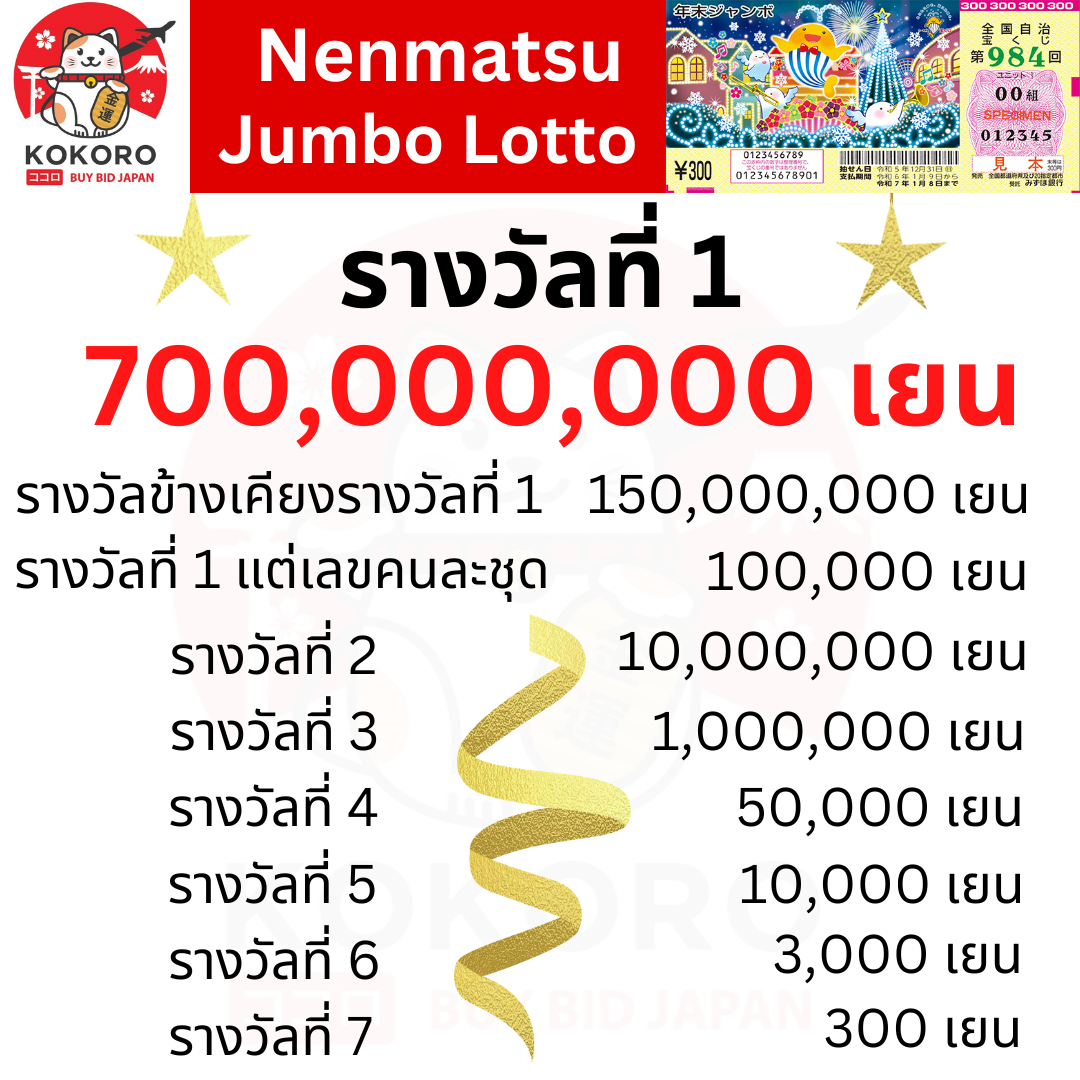 205 สล็อต เว็บตรง เล่นง่าย จ่ายจริง สมัครวันนี้รับโปรแรง