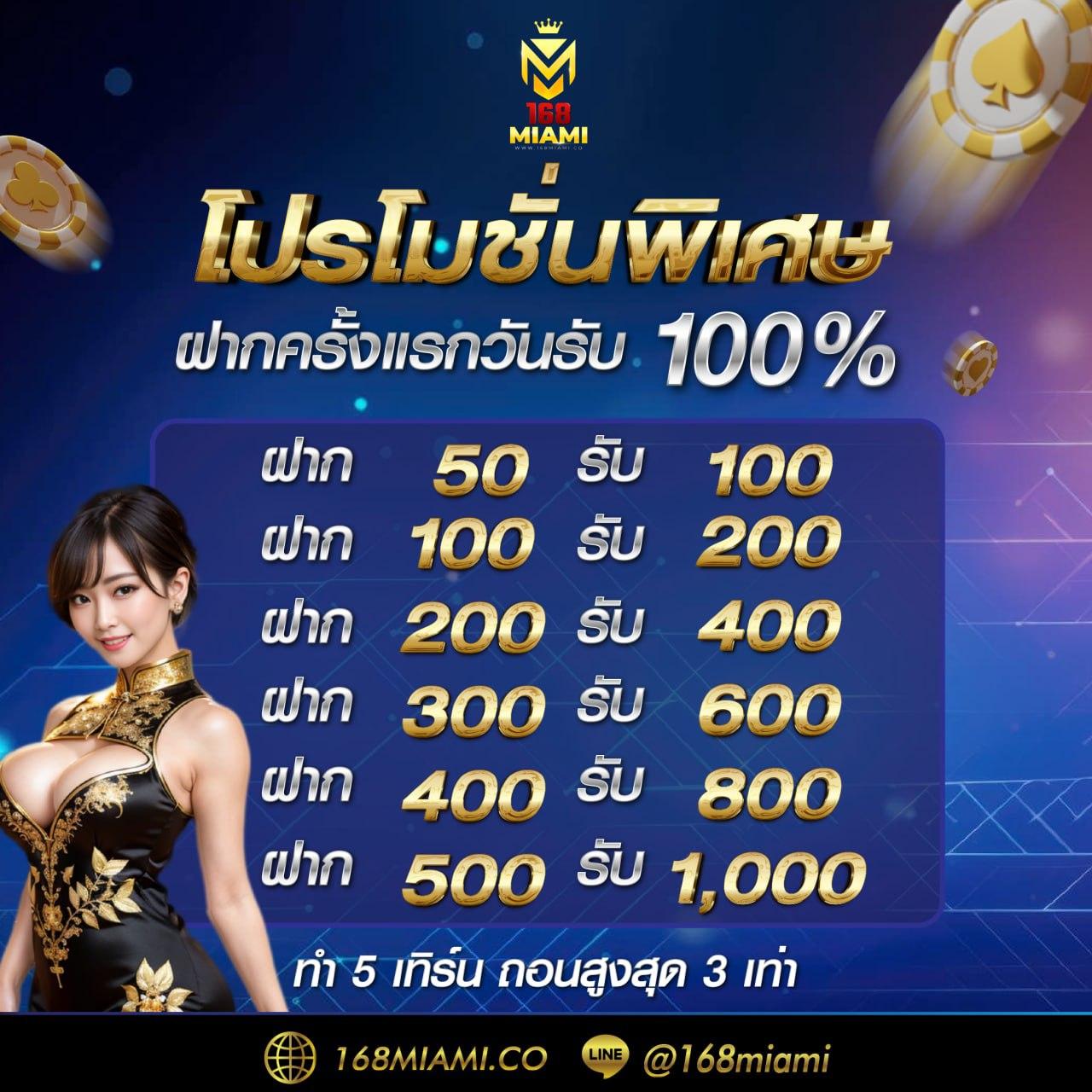7mไทย รีวิวเว็บคาสิโนออนไลน์ระบบล้ำ สมัครรับโปรโมชั่นโดนใจ