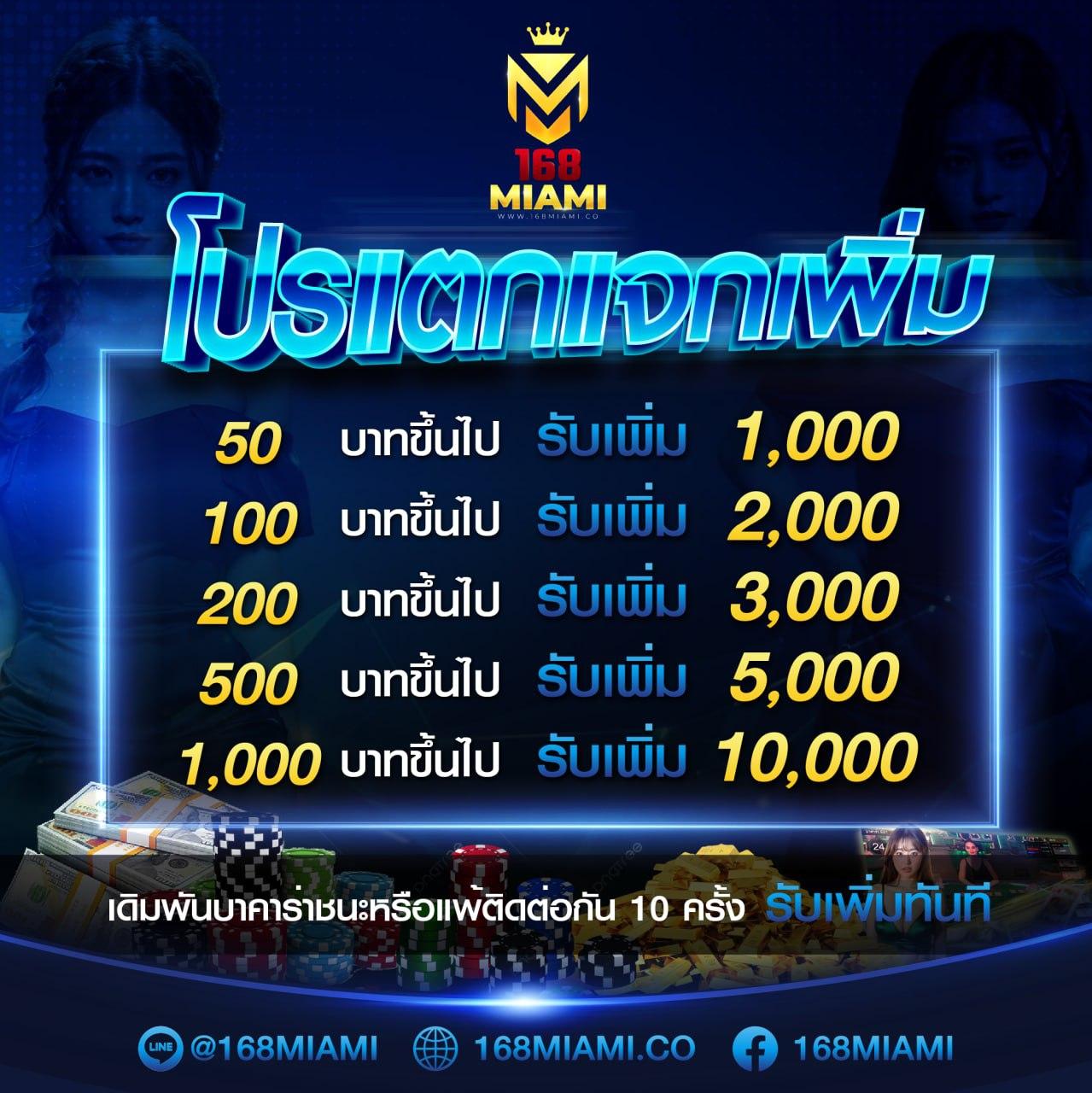 Auto VIP PG คาสิโนชั้นนำ มอบความสนุกเต็มรูปแบบ ฝาก-ถอน รวดเร็ว