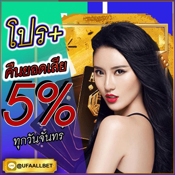 Candy Slot เว็บเดิมพันยอดนิยมระบบใหม่ล่าสุด 2024