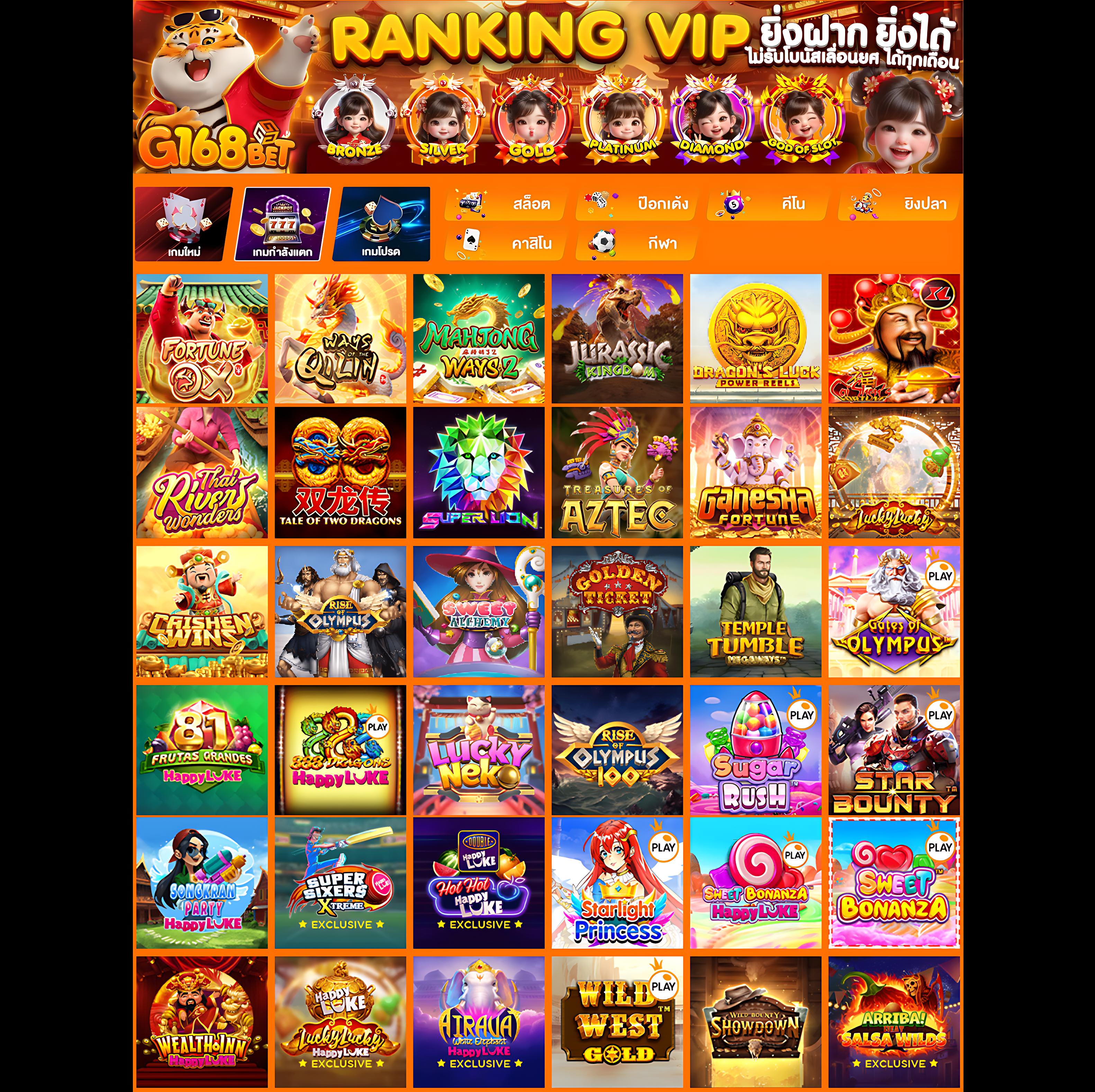 Fun88 เข้าระบบออนไลน์ตรงที่สุด เสริมสร้างความสนุกสุดมันส์ในเกมได้เงินจริง
