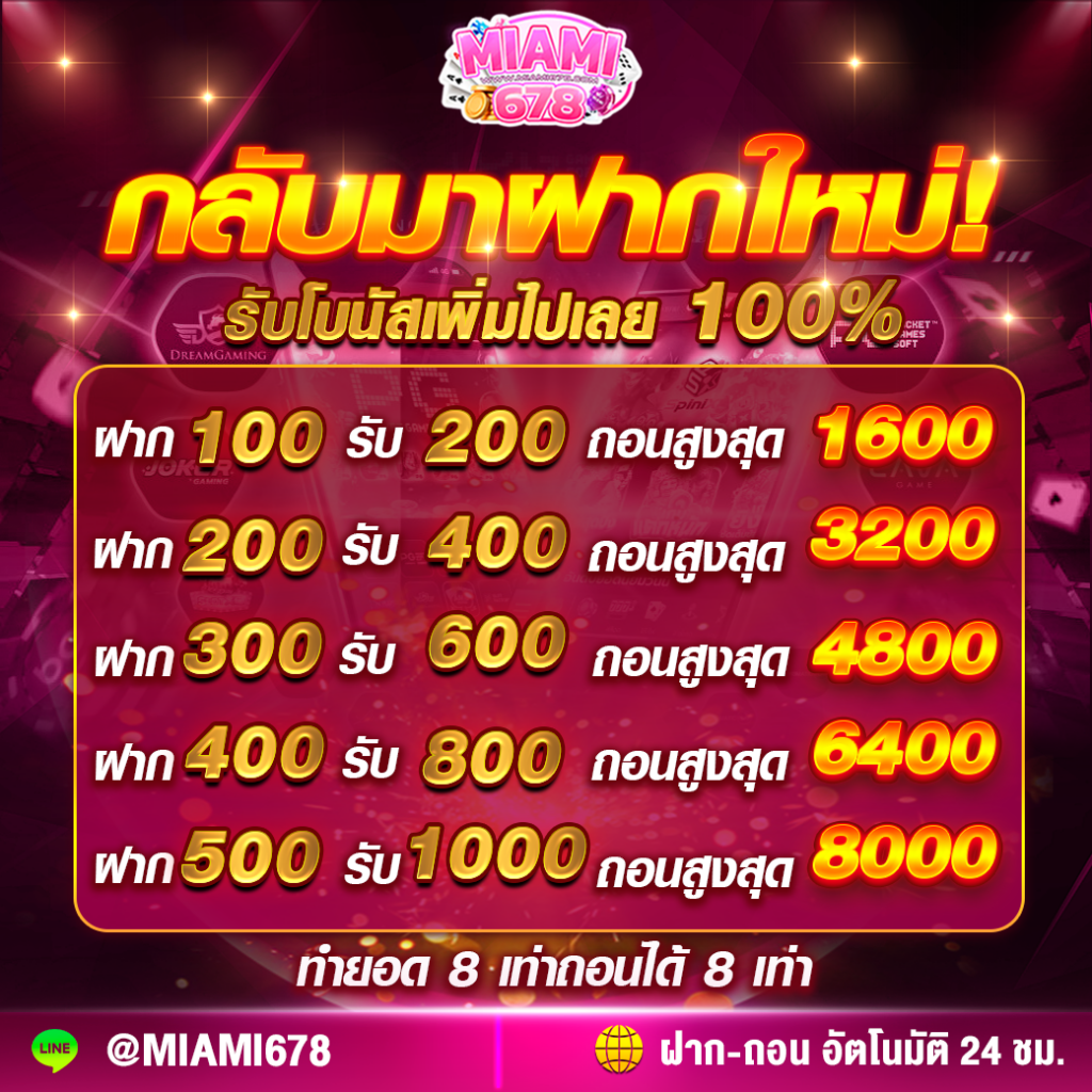 MGM Betflix สล็อต เว็บตรง มั่นใจ ฝาก-ถอน ระบบออโต้ ล่าสุด