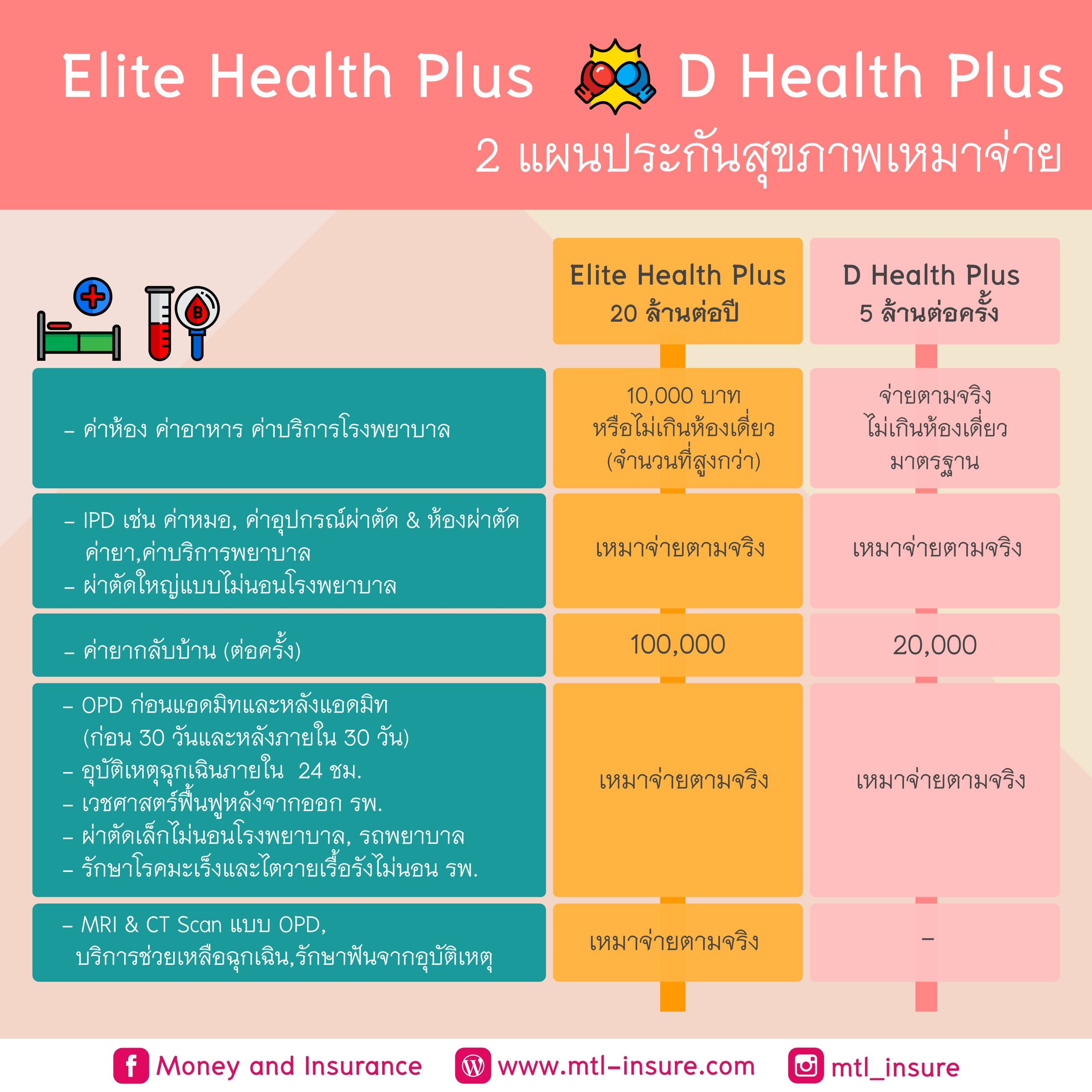 PG คาสิโนออนไลน์ เว็บตรง ระบบทันสมัย พร้อมเครดิตฟรี 2024