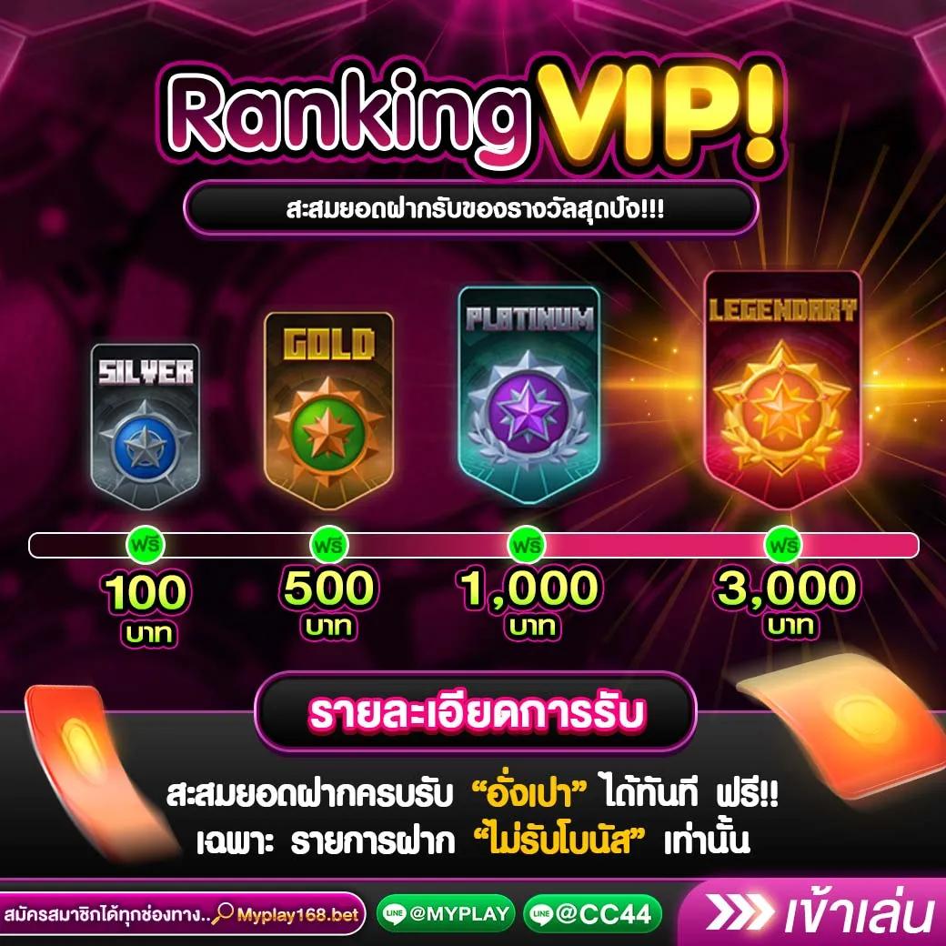 Racha Slot คาสิโนออนไลน์ยอดนิยม ระบบฝากถอนอัตโนมัติ 24 ชั่วโมง