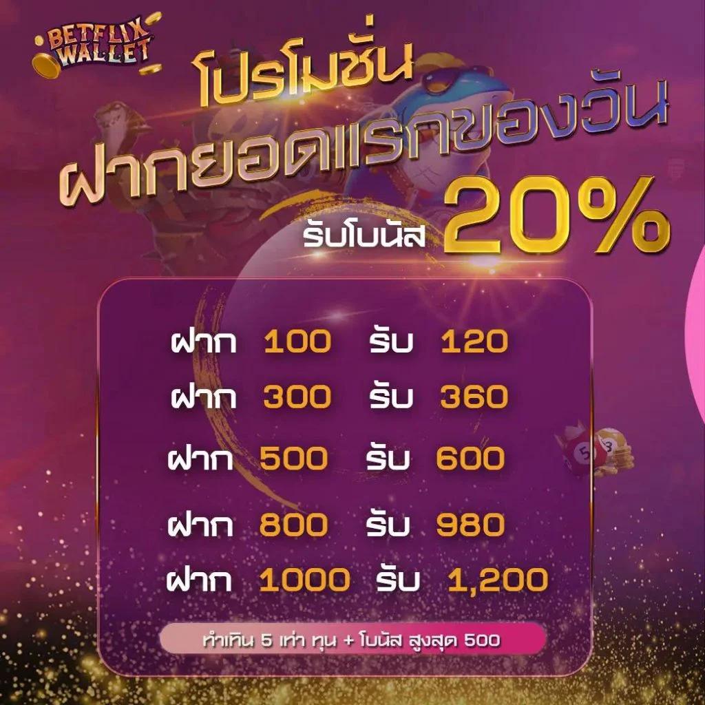 Slot Mega เว็บเกมคาสิโนสุดฮิต เล่นง่าย จ่ายจริงทุกยอด