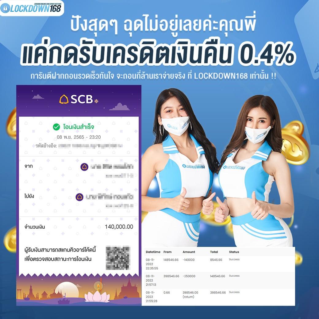 Slot Test เว็บคาสิโนออนไลน์เล่นง่าย มั่นใจในความปลอดภัย ยอดนิยมในไทย