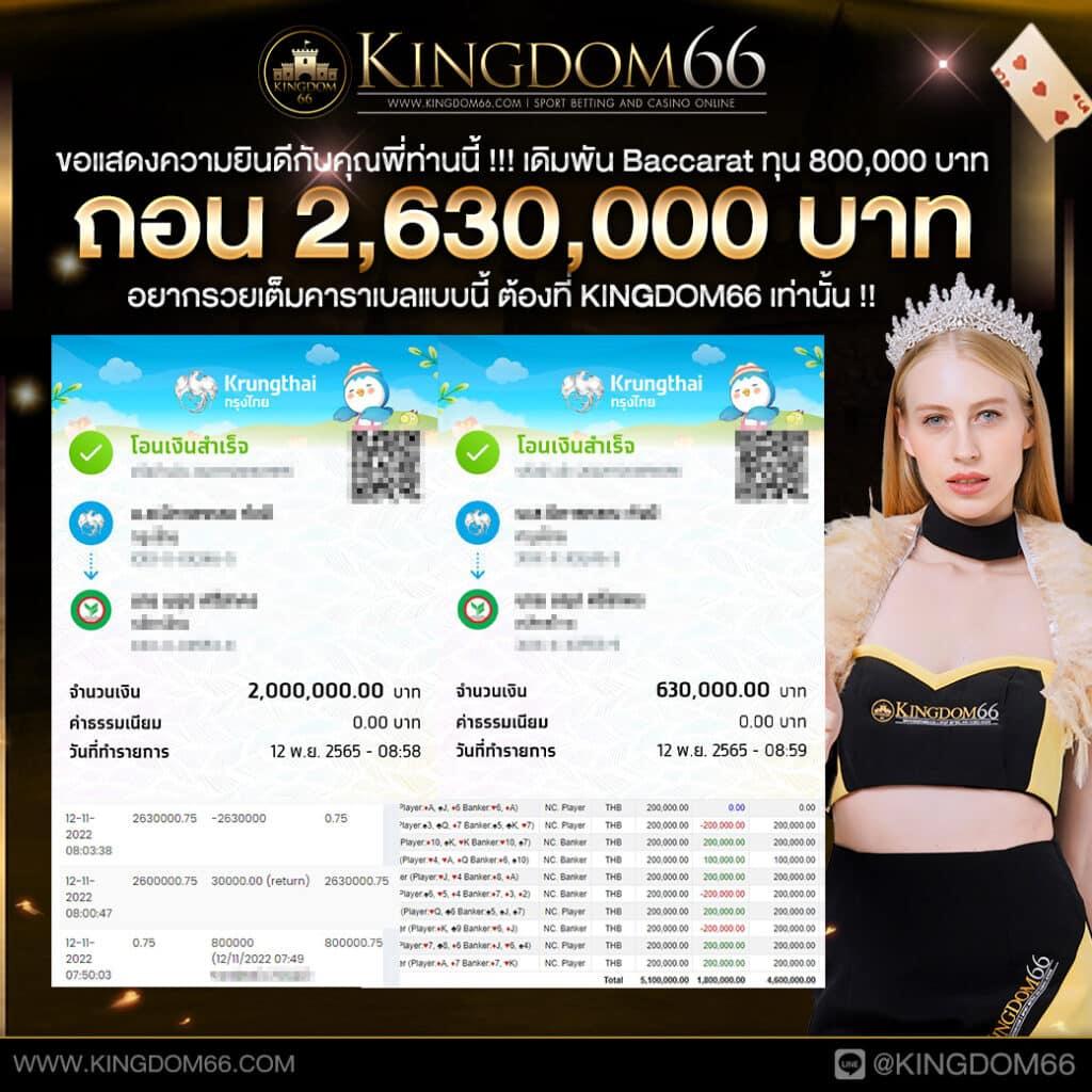 U31 Slot คาสิโนเว็บตรง บริการครบจบในที่เดียว สร้างกำไรสูงสุด