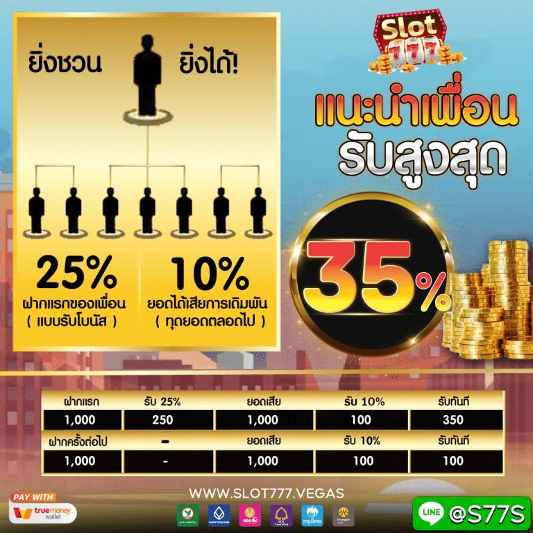 We88 Slot คาสิโนออนไลน์อันดับหนึ่ง บริการครบวงจรเงินชัวร์