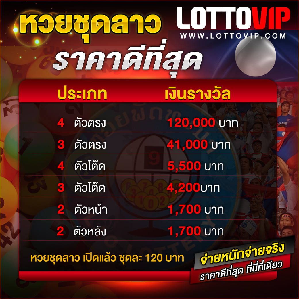 Zianslot888 สล็อตออนไลน์ ฝาก-ถอนไว ระบบทันสมัย เล่นง่ายได้เงินจริง