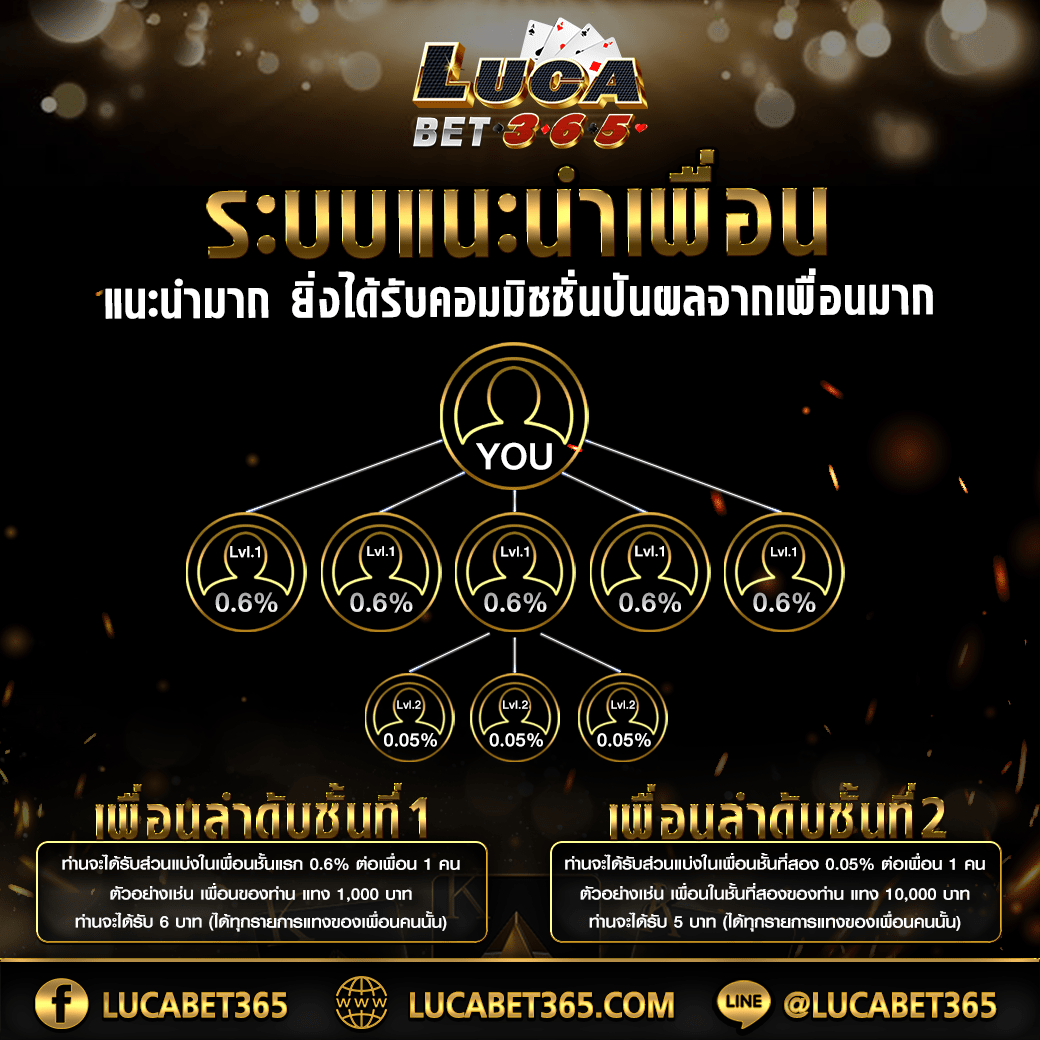 aktopbet คาสิโนออนไลน์ เว็บตรง เว็บใหม่ล่าสุด เว็บเดียวครบทุกเกม