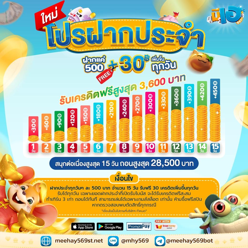 betflik888 คาสิโนครบวงจร ระบบทันสมัย เล่นง่ายได้เงินจริงแน่นอน