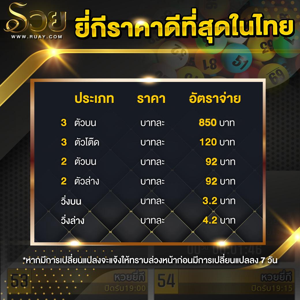 fafa66 คาสิโนออนไลน์ครบวงจร สมัครง่าย รับโบนัสสุดคุ้ม