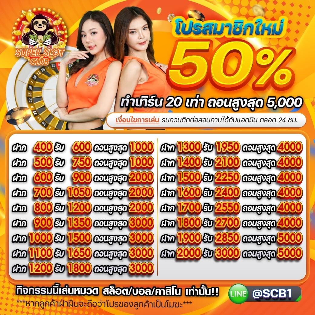 g2g168 คาสิโนยอดนิยม บริการครบวงจร ระบบทันสมัย เดิมพันง่าย