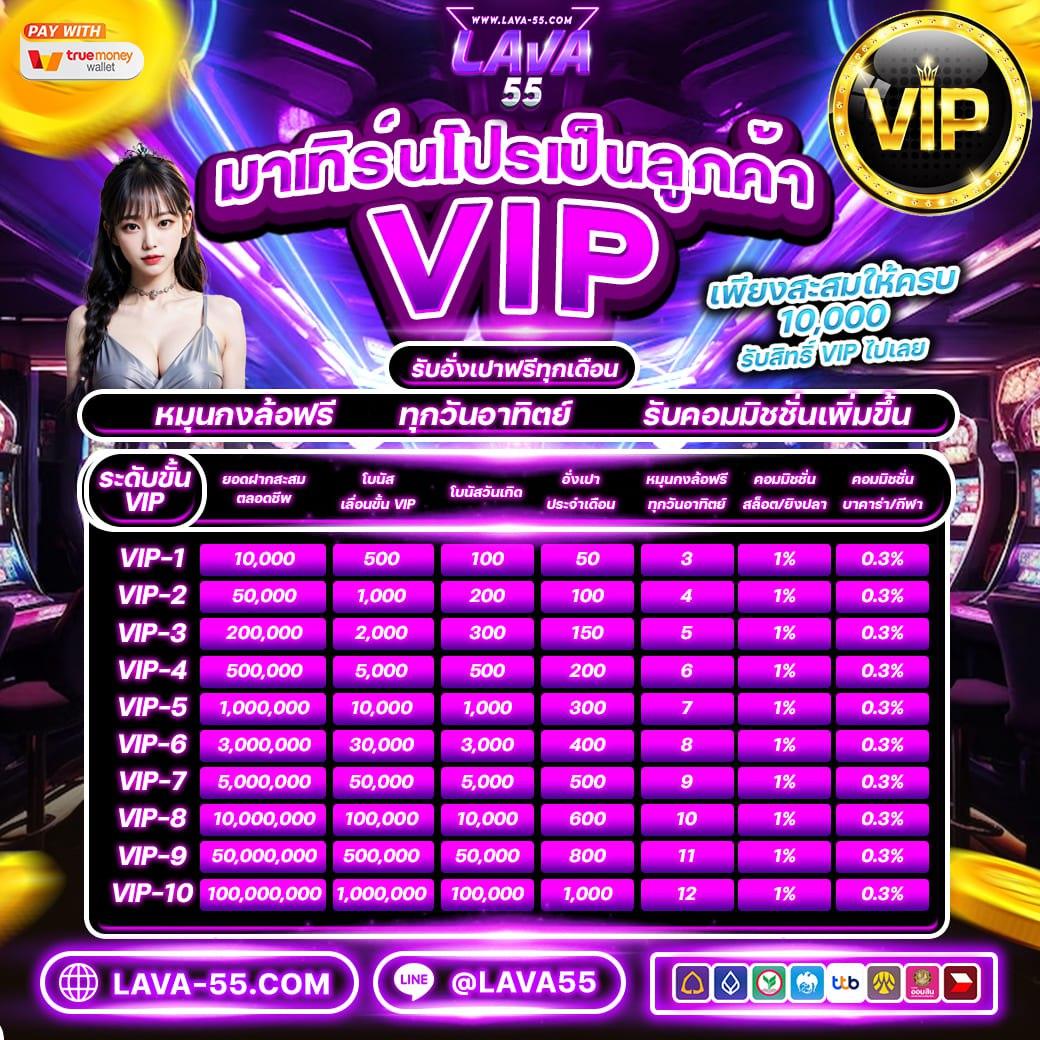 gkbet888 เว็บหลัก เดิมพันง่าย สมัครรับสิทธิพิเศษทุกวัน
