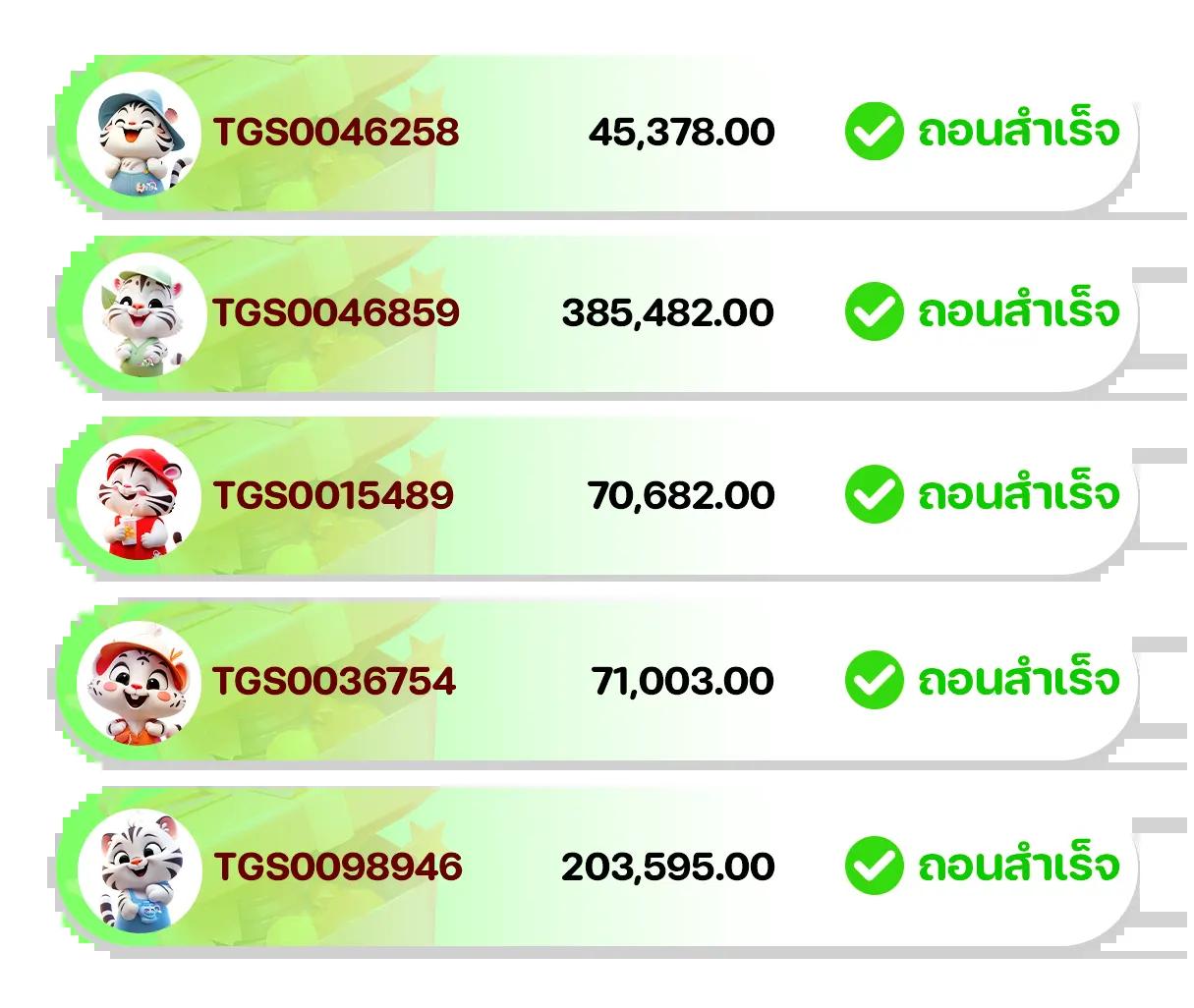 pgplay คาสิโนออนไลน์ครบวงจร เกมดังระดับเอเชีย 2024