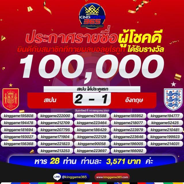 pidgame168 ศูนย์รวมเกมออนไลน์ยอดนิยม เว็บตรงมั่นคงมั่งคั่ง