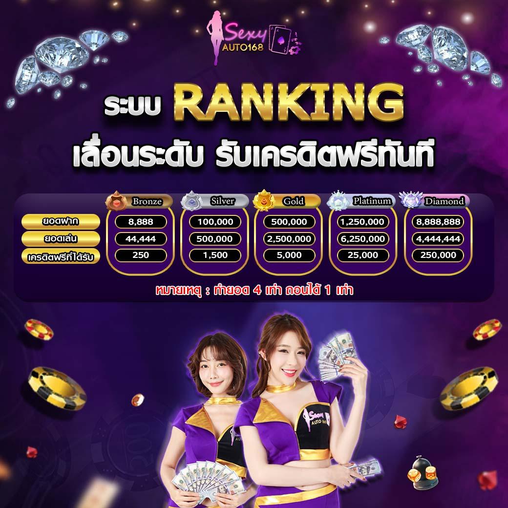 th7m คาสิโนออนไลน์ รวมเกมสล็อตสุดฮิต แจกโบนัสทุกยอดฝาก