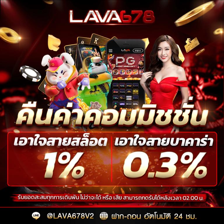 th score เว็บคาสิโนออนไลน์อันดับหนึ่งของไทย ครบทุกการเดิมพันมั่นใจได้