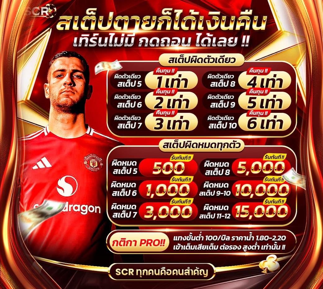 ufa1688 แพลตฟอร์มคาสิโนออนไลน์อันดับหนึ่งของไทย ฝาก-ถอนรวดเร็ว