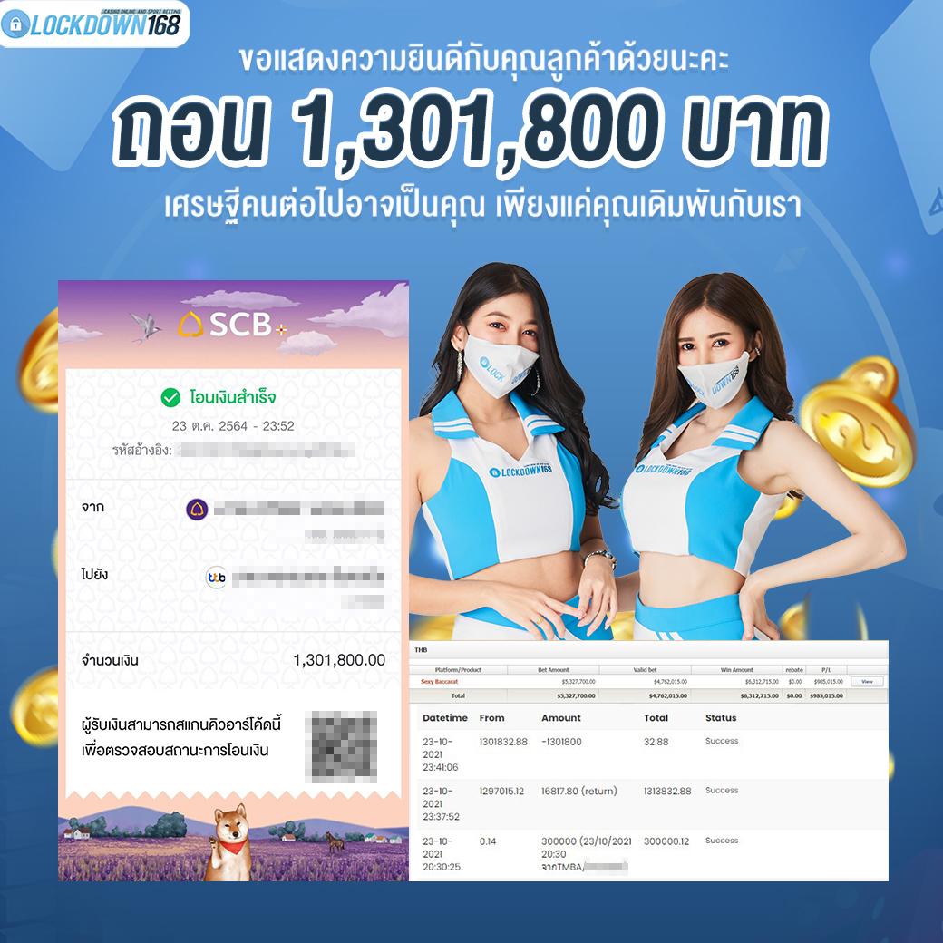 ufabet8888 เว็บตรงครบวงจร ครองใจนักลงทุนไทยในปี 2024