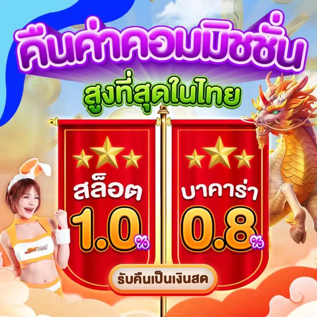 w69 สล็อต เกมเดิมพันทันสมัย บริการดีที่สุดในไทย