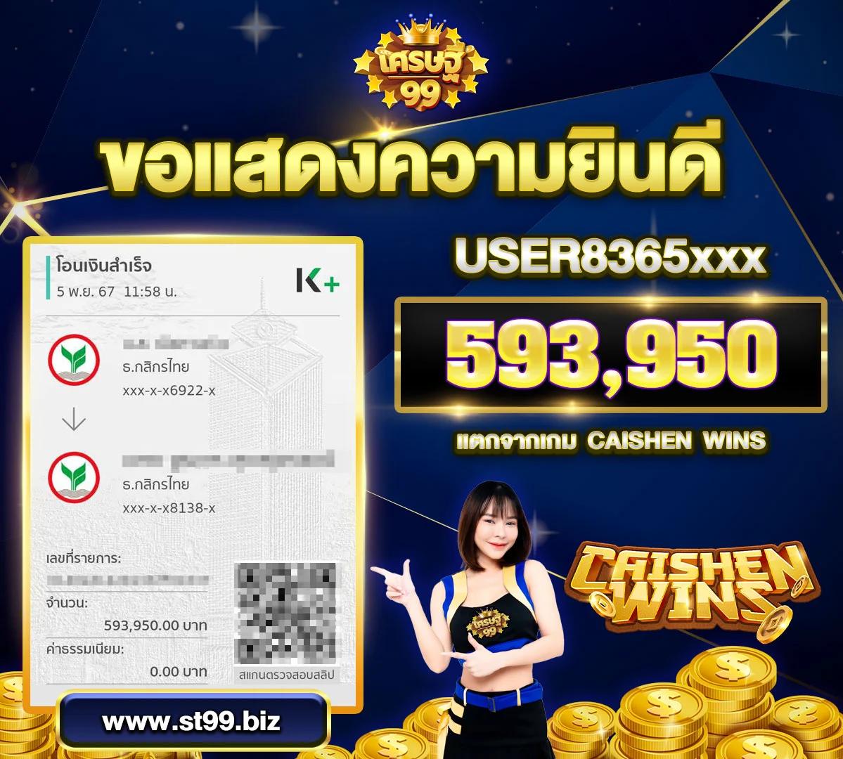 คืนยอดเสียคาสิโนออนไลน์ รับโบนัสสูงสุดทุกวันในไทย