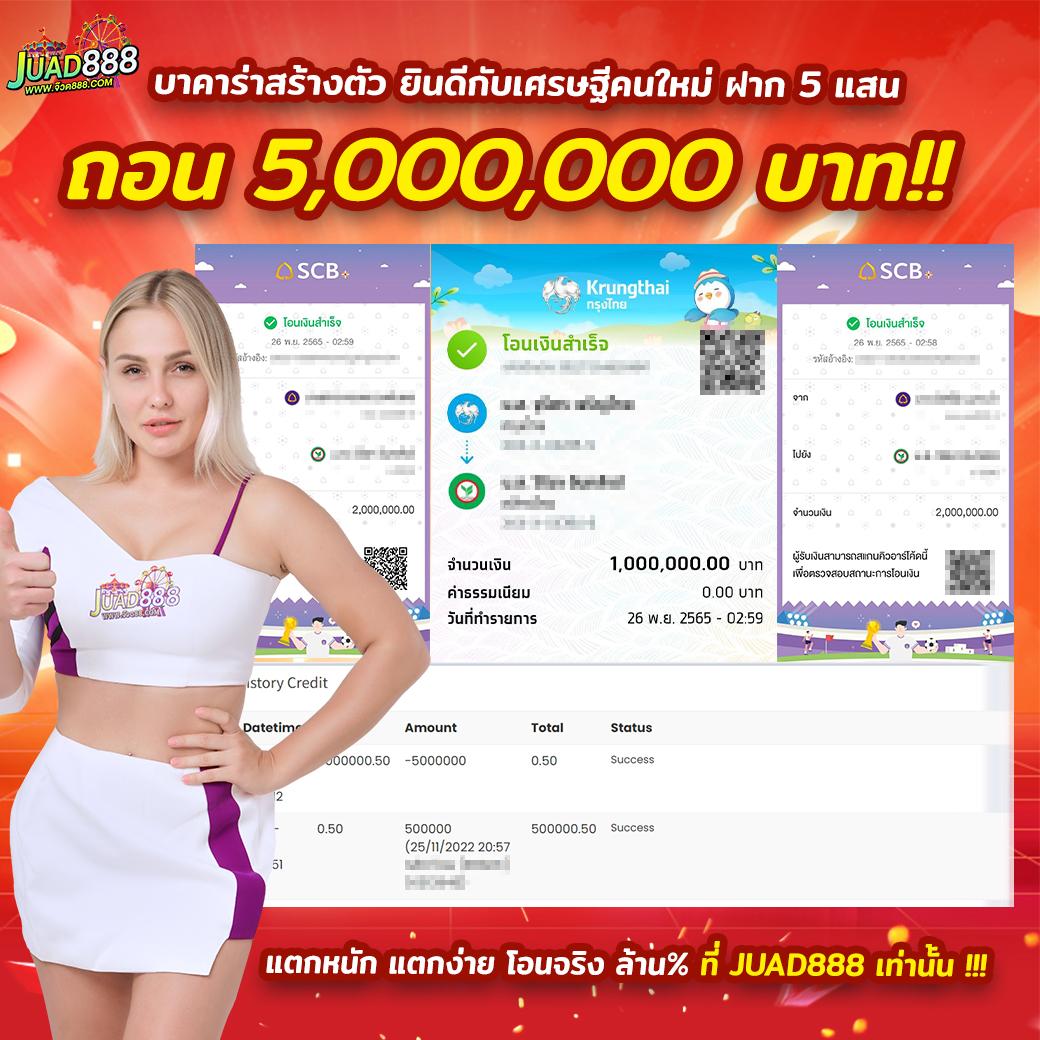 ควีน สล็อต คาสิโนออนไลน์อันดับหนึ่ง พร้อมโปรโมชั่นสุดคุ้มในปี 2024