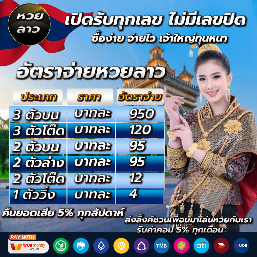 ซุปเปอร์สล็อต777 ศูนย์รวมเกมสล็อตยอดนิยม สมัครง่าย จ่ายเต็ม