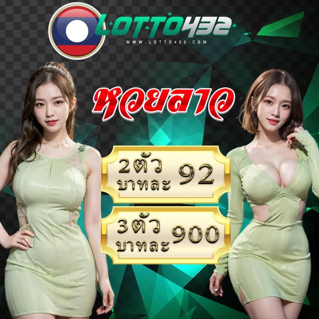ซื้อหวย33 เว็บหวยออนไลน์ยอดนิยม รวมเลขเด็ดและรางวัลไว