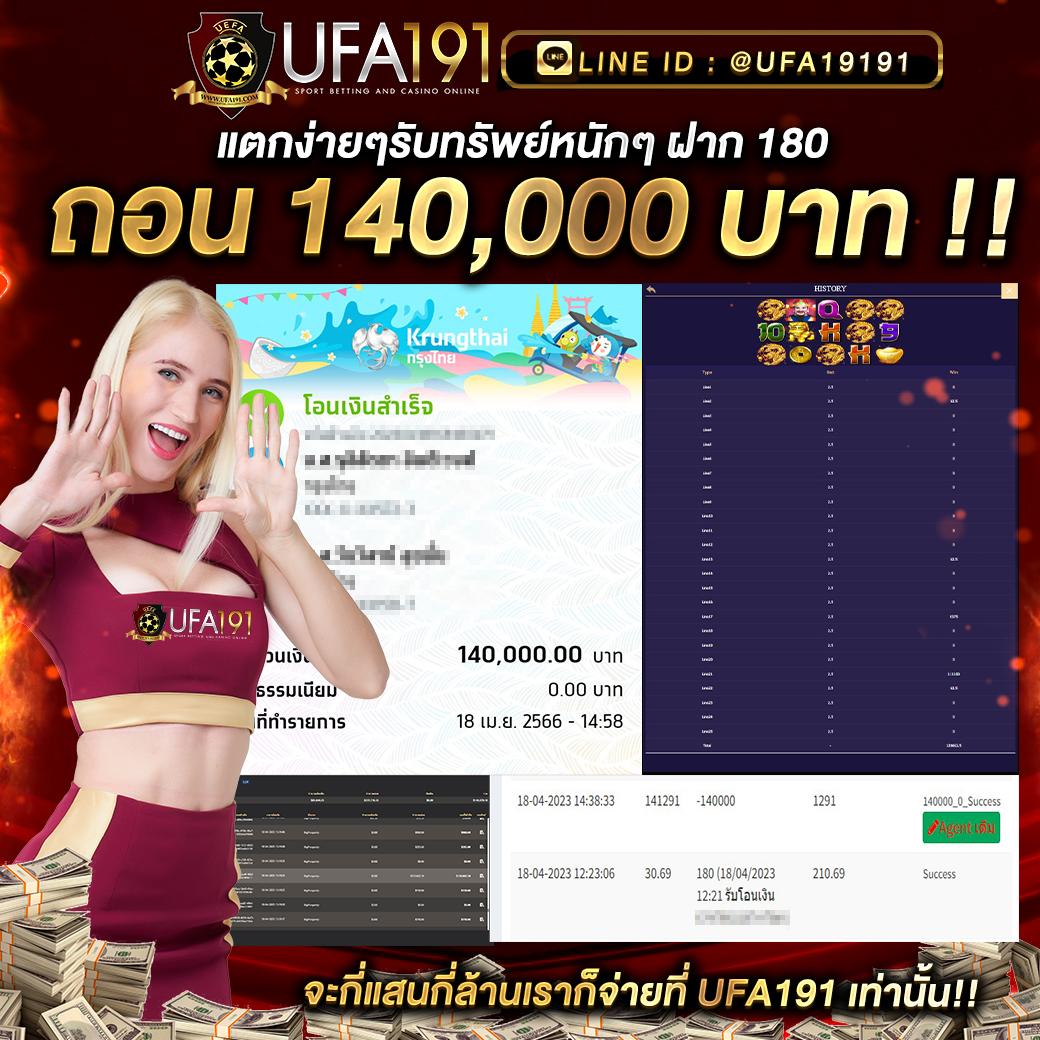 ซื้อหวยใต้ดินออนไลน์ เล่นง่าย จ่ายจริง 2024 ความนิยมสูง