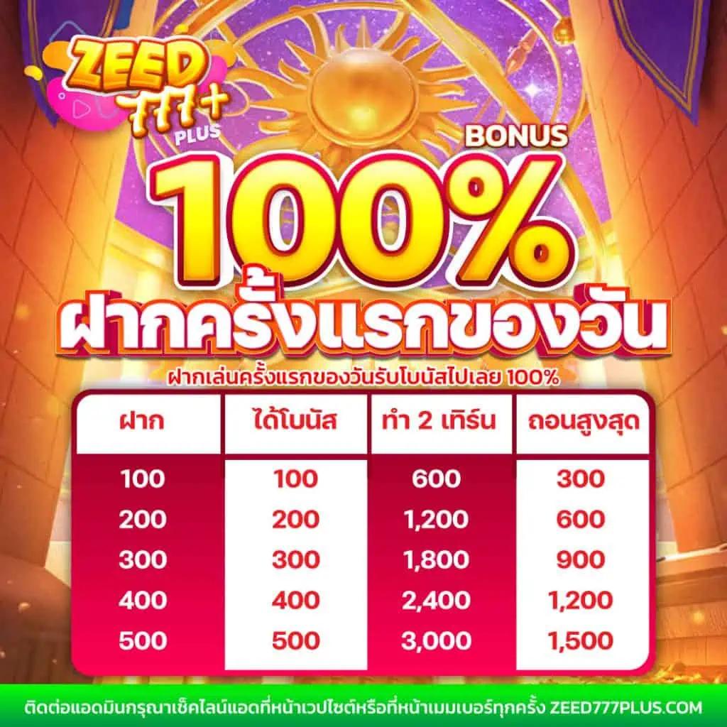 ทดลองเล่นสลอต เกมแนวใหม่ที่ได้รับความนิยมในไทย2024