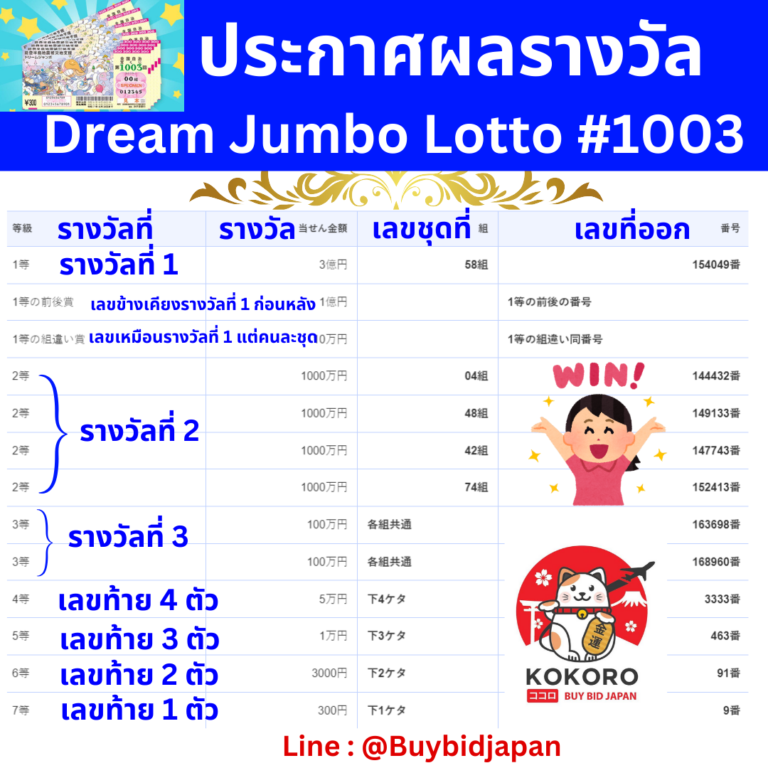 บอล7m เว็บตรงลุ้นมันส์ง่าย จ่ายจริงทุกยอด 2024