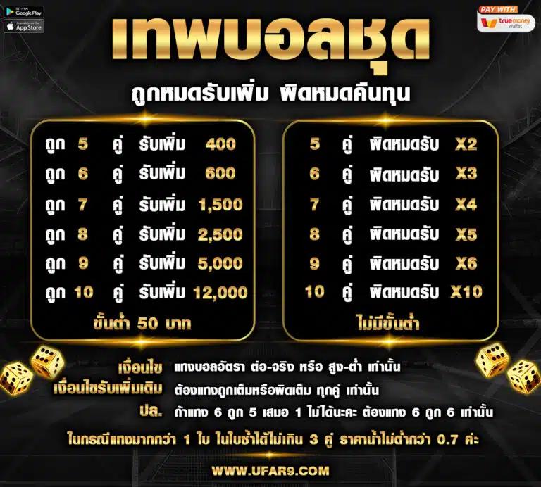 ผลบอลพรีเมียร์นัดล่าสุด ดูสดออนไลน์ ครบทุกคู่วันนี้