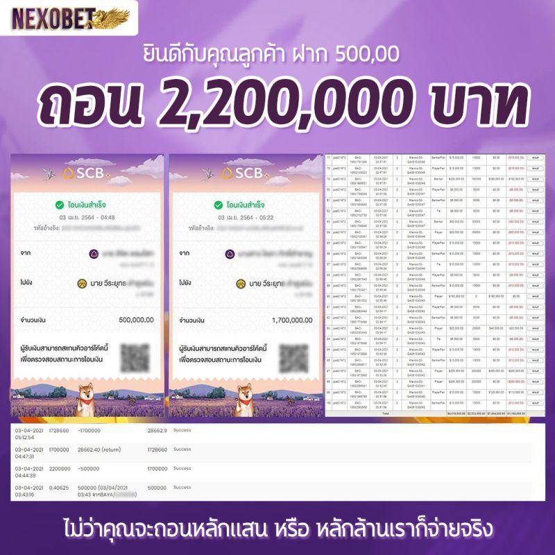 ผลบอลสด 7m ค้นหาอัปเดตแบบเรียลไทม์ คมชัด สูงสุดในไทย