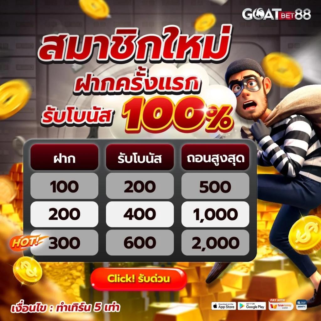 ฝาก 20 รับ 100 ทำยอด 300 ถอนได้เต็ม พร้อมโปรโมชั่นสุดปัง คุ้มแน่นอน