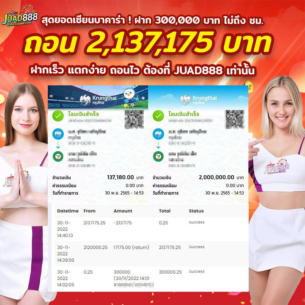 ยืนยันเบอร์ รับเครดิตฟรี 100 ไม่ต้องแชร์ เว็บเดิมพันออนไลน์ยอดนิยม