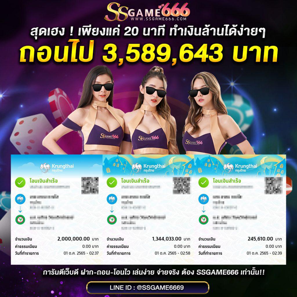 รวมเว็บ Lava Slot 100% เล่นง่าย จ่ายเต็ม ไม่มีขั้นต่ำ