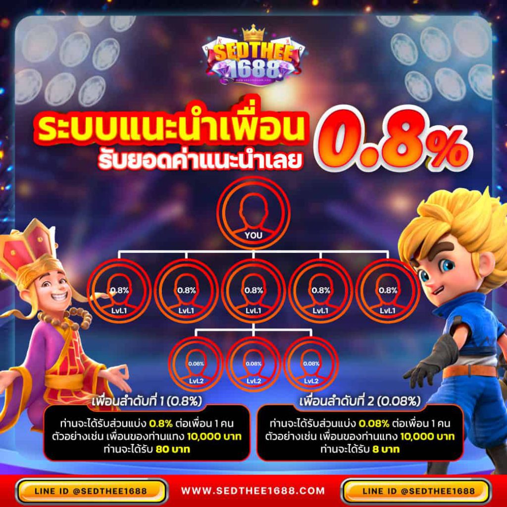 ราคาฟุตบอล คาสิโนออนไลน์ เว็บตรง ไม่ผ่านเอเย่นต์ ครบวงจรเกมเดิม คาสิโนแน่นเต็มที่