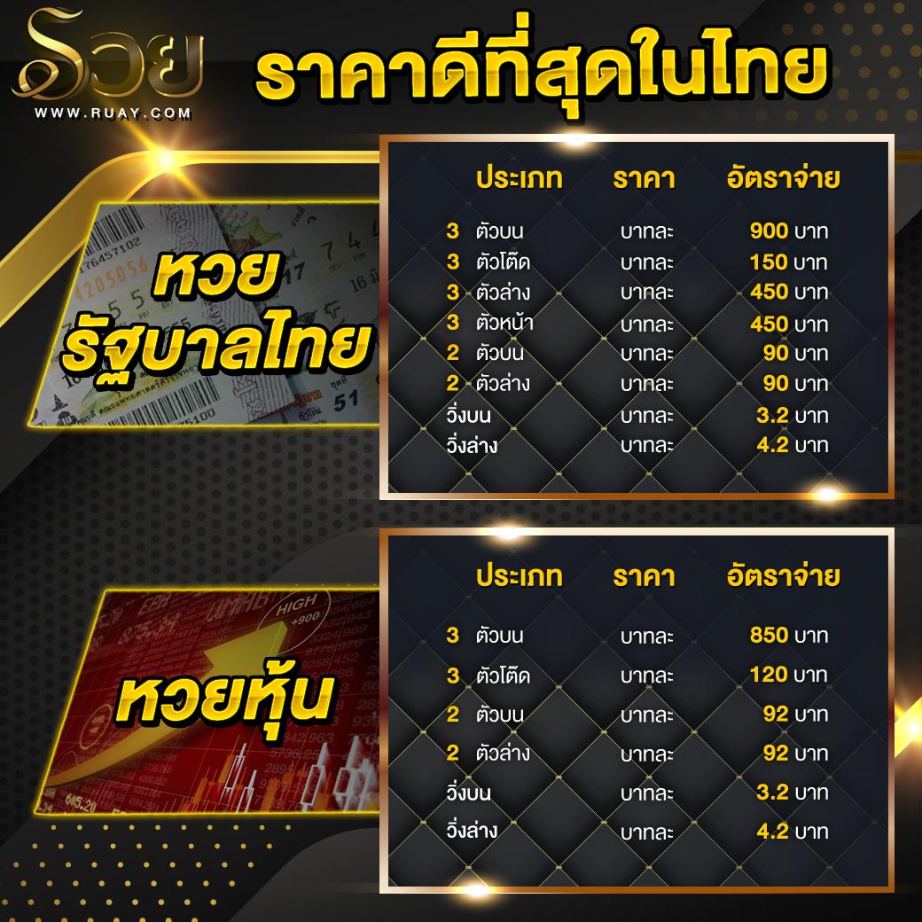 ลอตโต้888 เว็บเดิมพันออนไลน์ครบวงจร ระบบทันสมัยใหม่ที่สุดในไทย