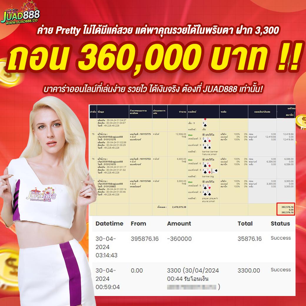 ล็อตโต้88วิน ศูนย์รวมเกมเดิมพันสุดฮิตแห่งใหม่ในไทย