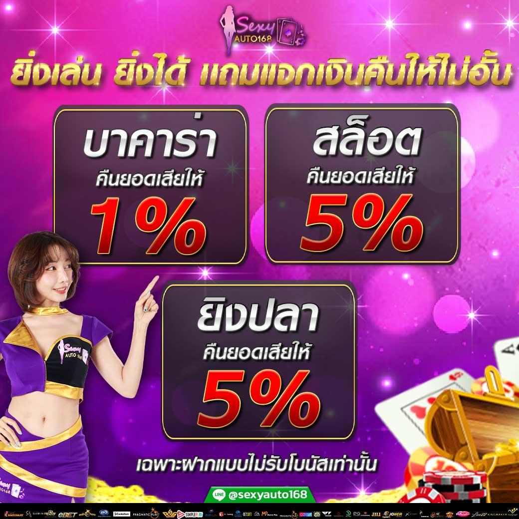 สมัคร สล็อต pg เว็บตรง พร้อมโปรโมชั่นสุดคุ้ม ฟรีโบนัสทุกวัน