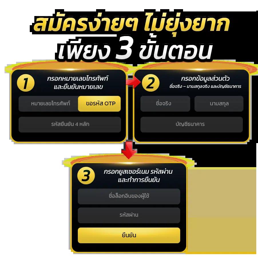 สมัครสมาชิกใหม่ รับโบนัสทันทีที่คาสิโนออนไลน์ยอดนิยมในไทย