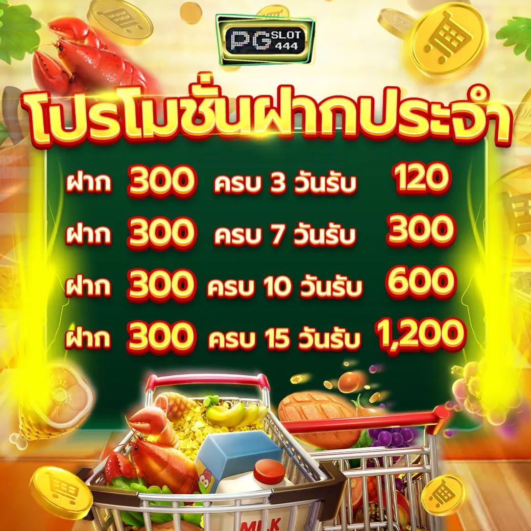 สล็อต888 PG สล็อตแตกง่าย พร้อมความสนุกเต็มรูปแบบในไทย