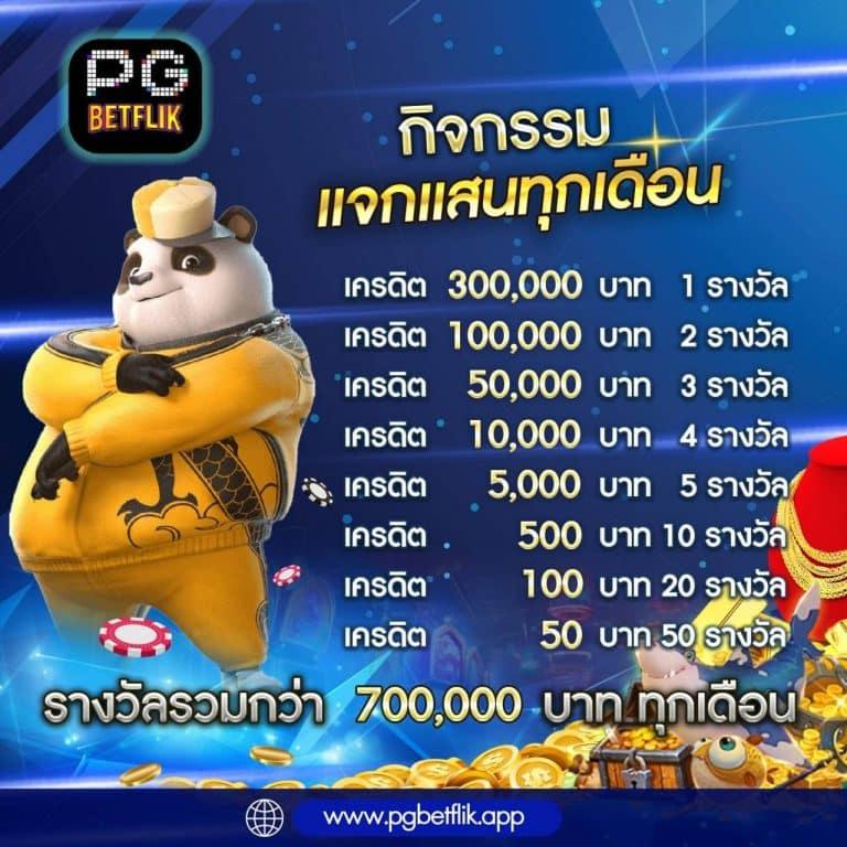 สล็อต 147 คาสิโนอันดับหนึ่ง ระบบแทงง่าย แจกเครดิตฟรีทุกวัน