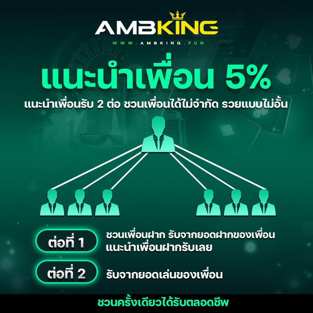 สล็อตสุดมันส์กับ The One Club สุดล้ำแห่งการเดิมพัน