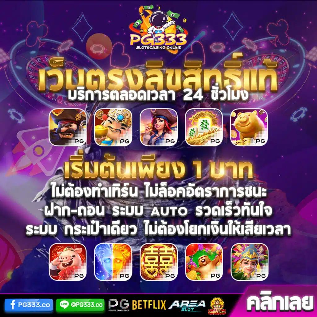 สล็อตสุดมันส์กับ noname auto ค่ายดังรวดเร็วทันใจที่สุดในไทย