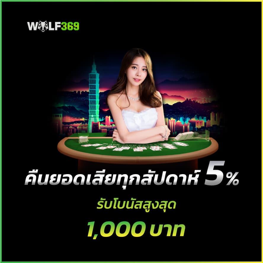 สล็อตแจกจริง เว็บคาสิโนชั้นนำ แจกจริงทุกวัน รางวัลใหญ่เต็มเปี่ยม